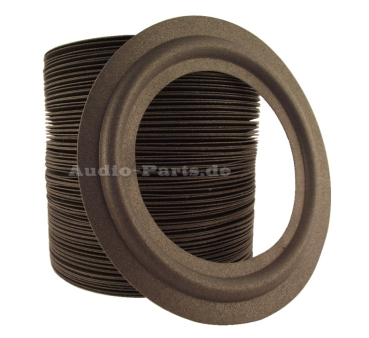 Speaker foam surrounds 75 mm